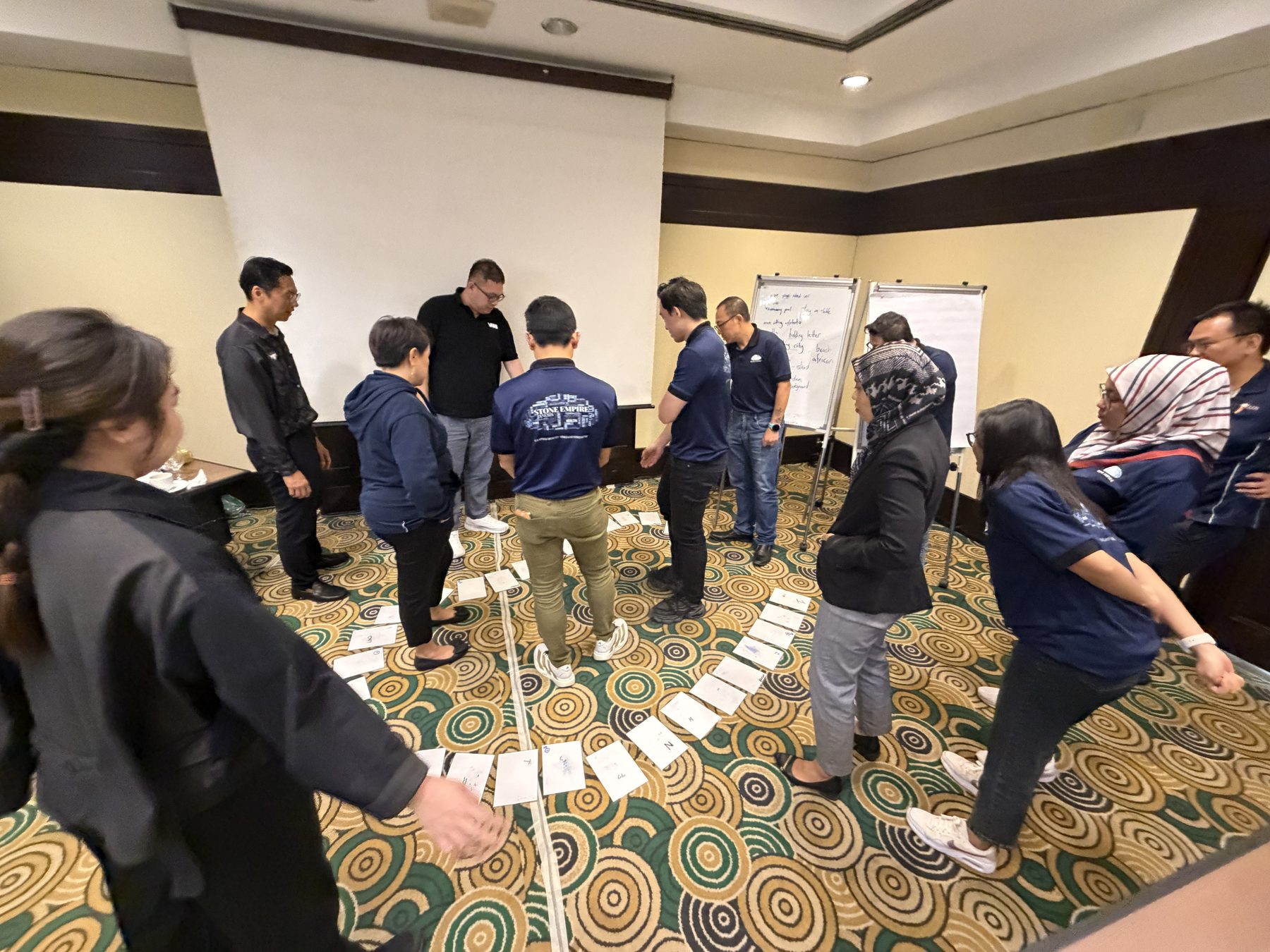 The road map planning session laid out across the floor